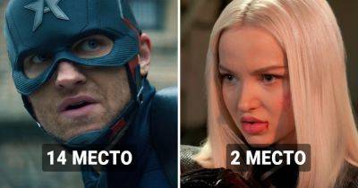 Зрители определили 15 лучших сериалов Marvel, от просмотра которых не откажется ни один любитель супергероики - twizz.ru