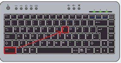 7 сочетаний клавиш, которые сделают вас богом клавиатуры - leprechaun.land