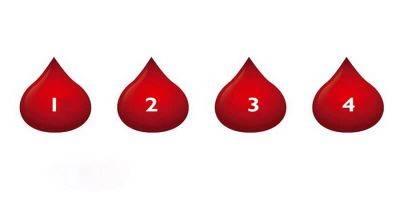 Что ваша группа крови может сказать о вашем характере? - leprechaun.land - Япония