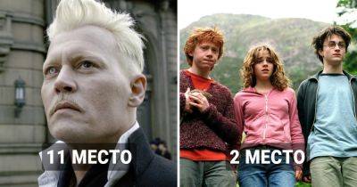 Какие фильмы по вселенной Гарри Поттера зрители любят больше всего, а какие — не очень - twizz.ru - Кинопоиск