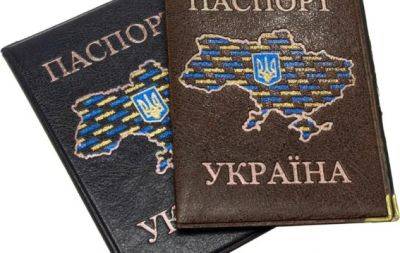Какой документ в Украине равноценен паспорту - hochu.ua - Украина