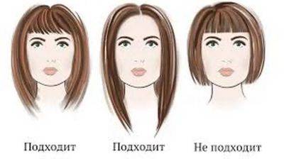 Топ женских причесок на короткие, средние, длинные волосы - beauty-lady.com.ua