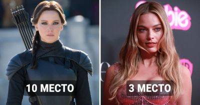 Девушки на миллион долларов: рейтинг самых высокооплачиваемых актрис 2023 года - twizz.ru - республика Коми