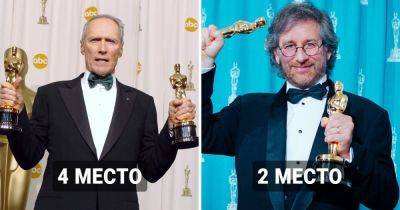 11 современных режиссёров, у которых больше всего номинаций на «Оскар» - twizz.ru