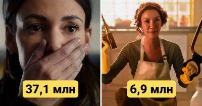 12 самых популярных сериалов этой зимы на Netflix, которые собрали миллионные просмотры по всему миру - twizz.ru