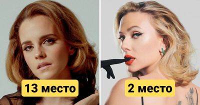 Зрители составили рейтинг 15 самых красивых женщин современного Голливуда, по которым все сходят с ума - twizz.ru