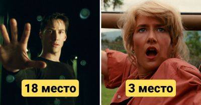 Самые кассовые фильмы 1990-х годов — лучшего десятилетия в истории кино - twizz.ru