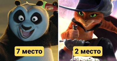 10 самых кассовых серий мультфильмов, которые выжали из детей и их родителей максимальное количество денег - twizz.ru - Мадагаскар